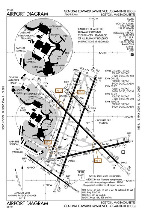 Boston Airport Chart