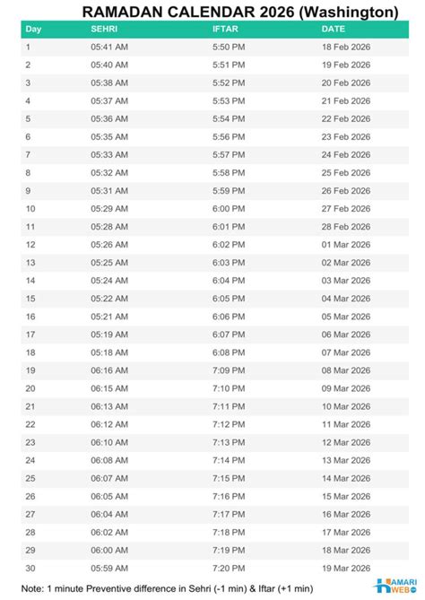 Boston Ramadan Calendar