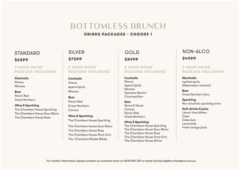 Bottomless Brunch Drinks
