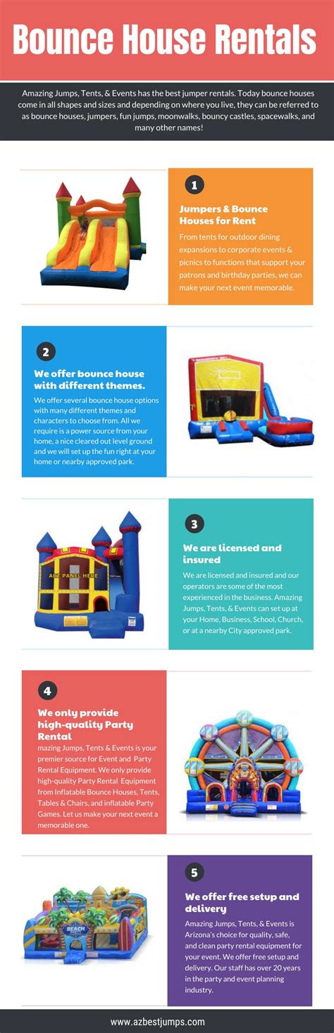 Bounce House Business Plan Template