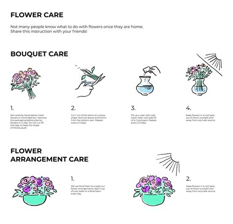 Bouquet Care Tips