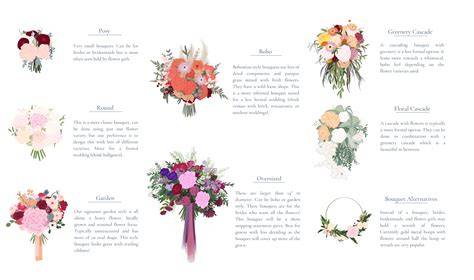 Bouquet Styles