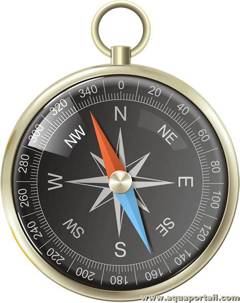 Boussole