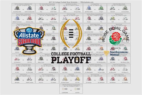 Bowl Games 2022 Printable