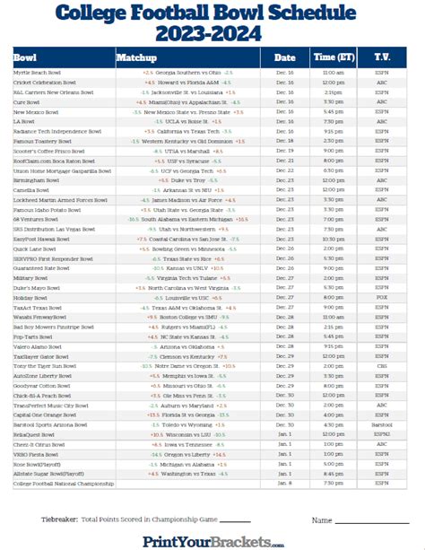 Bowl Game Odds Printable