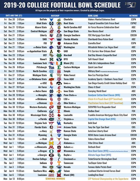 Bowl Schedule Printable