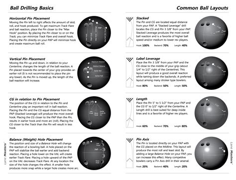 Bowling Ball Layout Chart