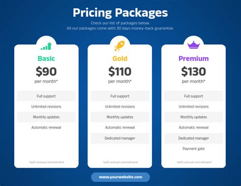 Box: Pricing &amp; plans