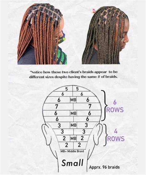 Box Braid Template