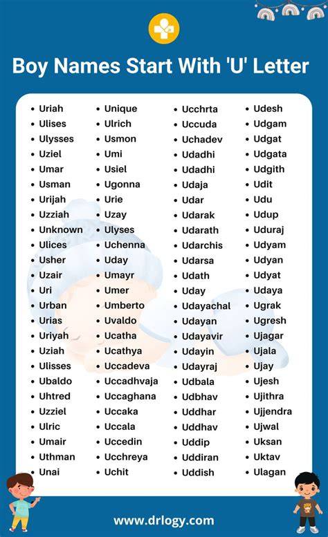 Boy And Girl Names That Start With U
