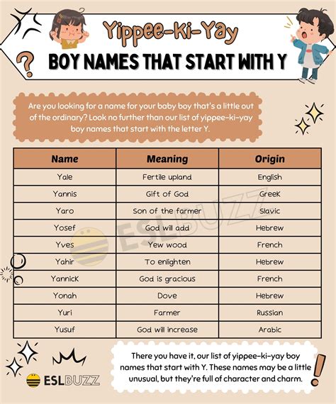 Boy And Girl Names That Start With Y