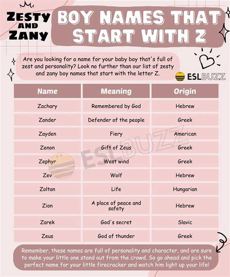 Boy And Girl Names That Start With Z