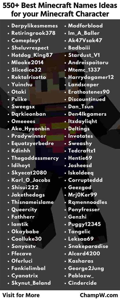 Boy Minecraft Characters Names