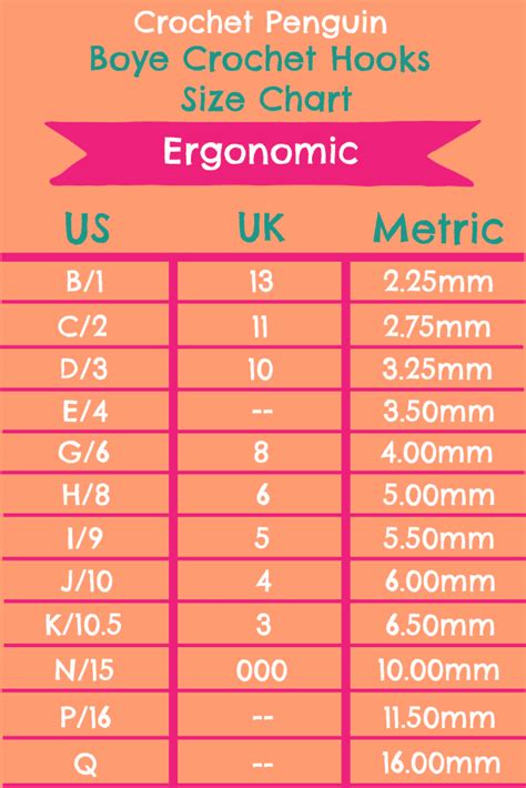 Boye Crochet Hook Sizes