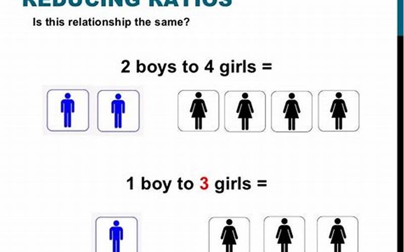 Boys To Girls Ratio Proportion Formula