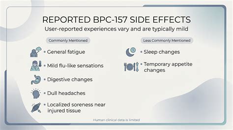 Bpc 157 Side Effects