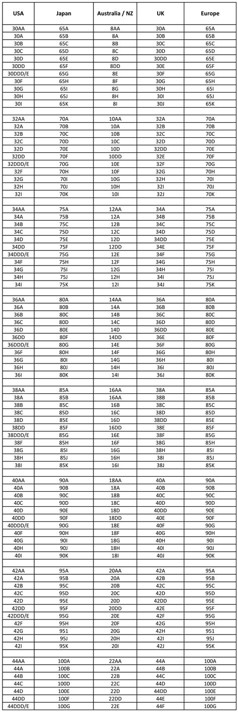 Bra Size Chart Japan