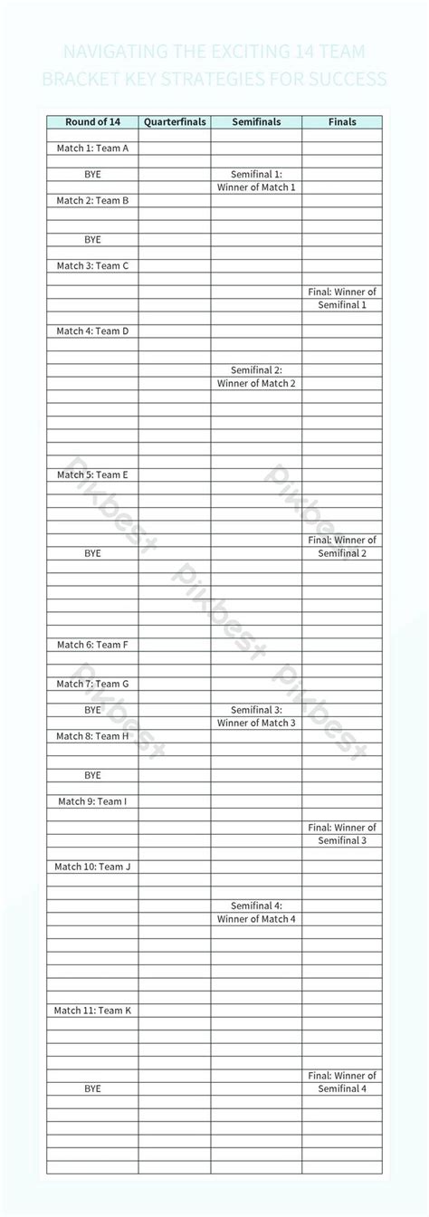 Bracket Balancing: Strategies for Distributing Top Teams