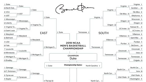 Bracket Bonanza Jay Bilas's Comprehensive Tournament Guide