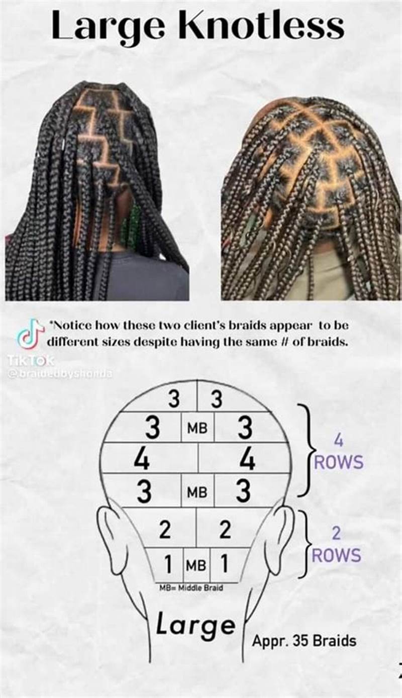 Braid Part Pattern