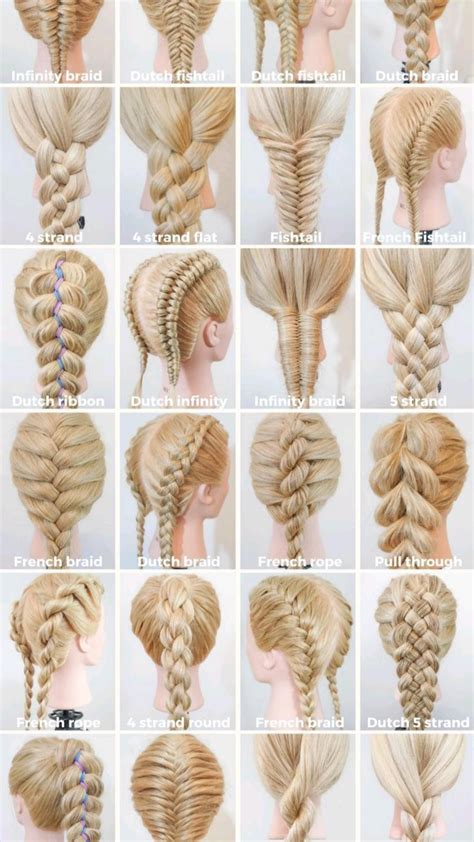 Braids: