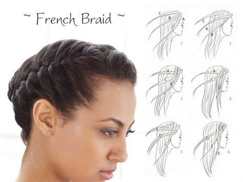 Braids for Ear Coverage: French Braid
