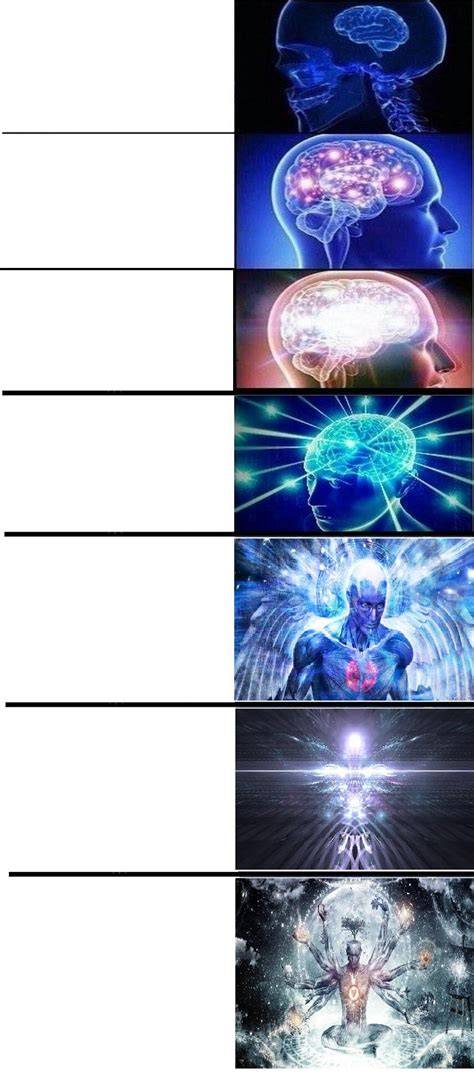 Brain Expanding Template Gif