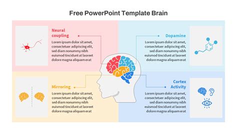 Brain Template For Powerpoint