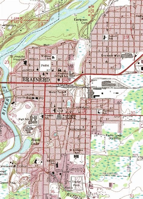 BrainerdBaxter Go CTC