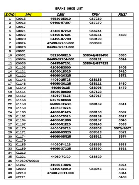 Brake Shoe Catalogue