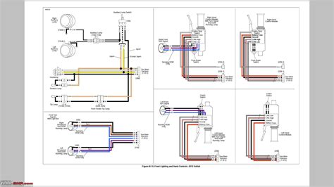 Brake and Signal Wiring