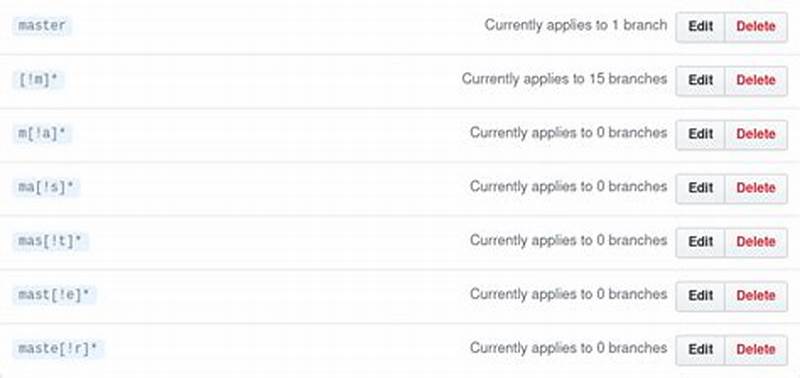 Branch Name Pattern Github Example