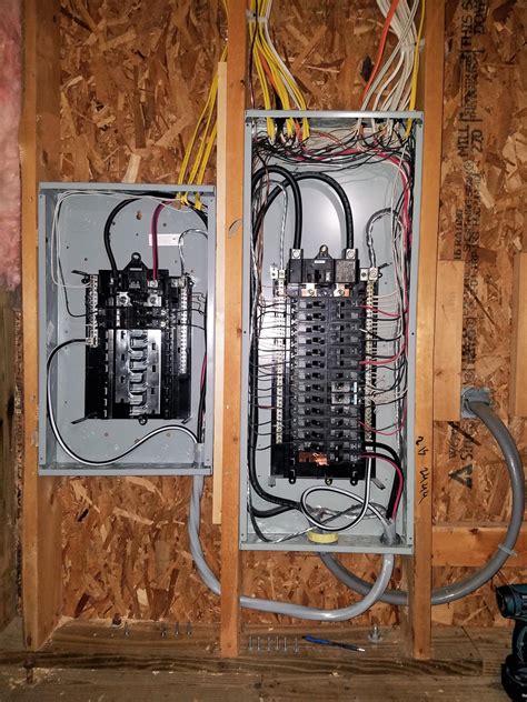 Branching Out: Circuits and Subpanels