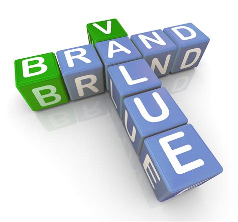 Brand Value and Reputation