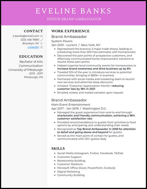 Brand Ambassador Sample Resume