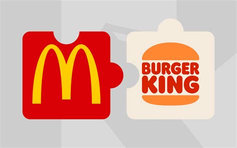 Brand Collaboration