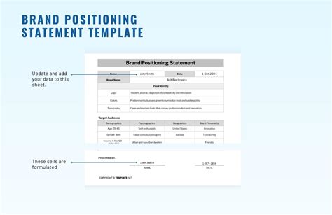 Brand Positioning Statement Template