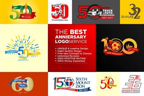 Brand anniversaries