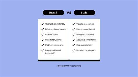 Brand comparison guides