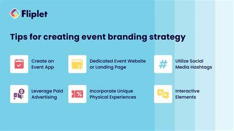 Brand event strategy