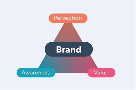 Brand identity for consumer perception
