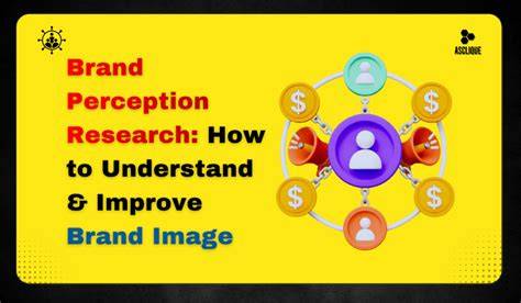 Brand perception research