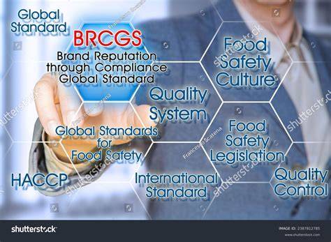 Brand reputation standards