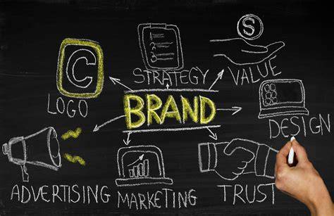 Brand resources