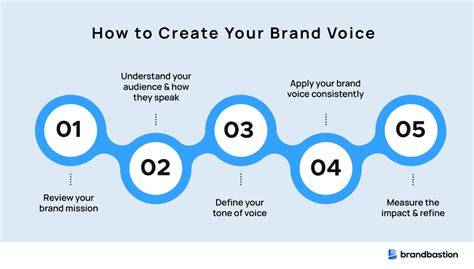 Brand voice