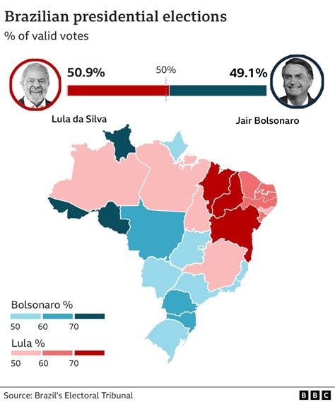 Brazil's Political Destiny Unfolds: Real-Time Updates on the Highly Anticipated Election Results!