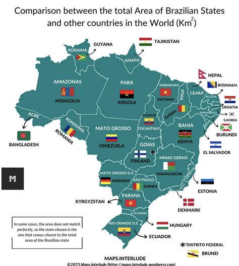 Brasil x EUA veja como o tamanho dos dois países se compara, em escala