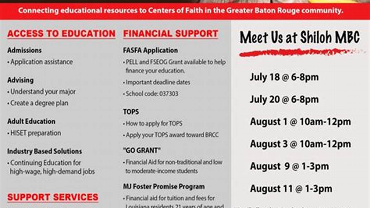 Brcc Course Schedule Spring 2024 Batch