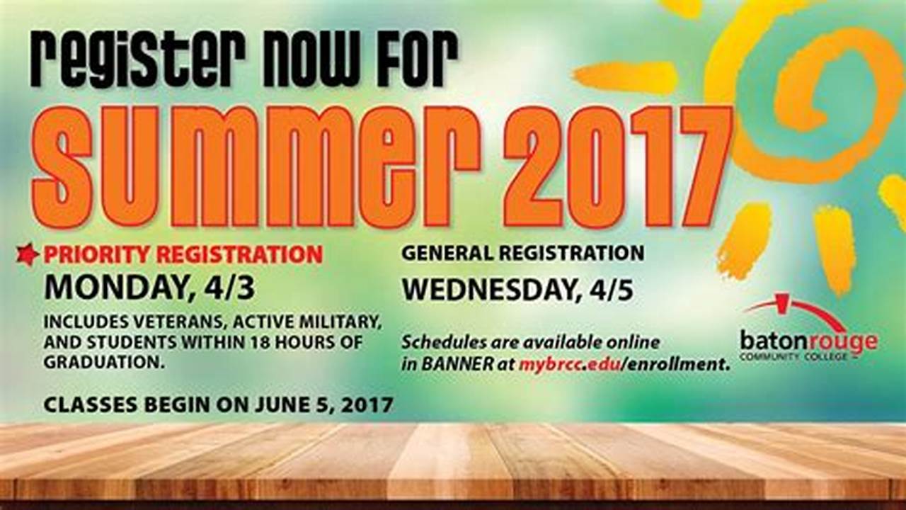 Brcc Summer Classes 2025