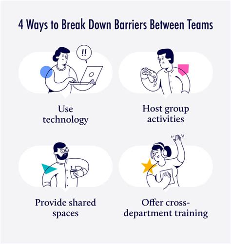 Break Down Barriers to Learning: Edgenuity Sign-In for Success!